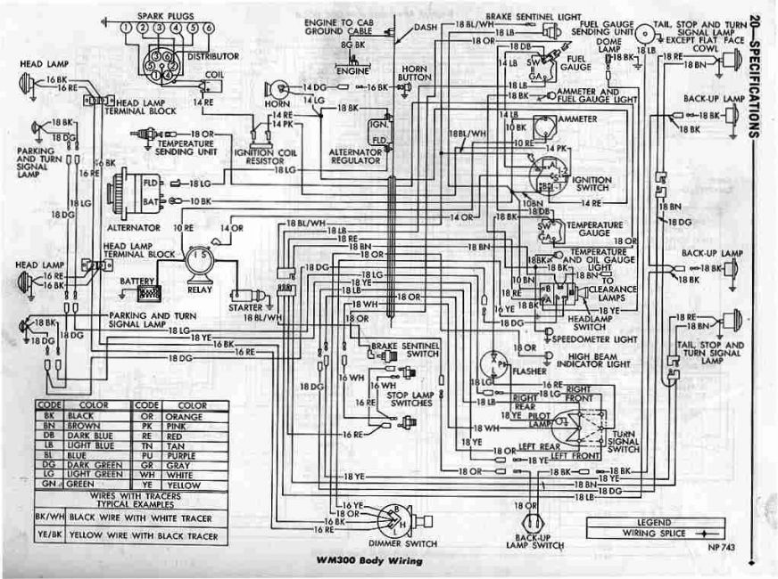 1968 WM300 Wiring Diagram (12 volt)
Courtesy of Joe Cimoch, https://www.dodgepowerwagon.com
