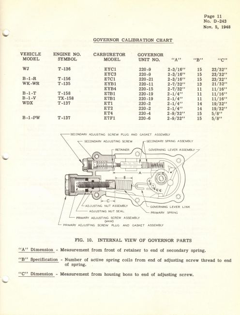 Carbureter Service Page 11
