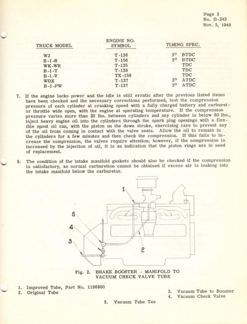 Carbureter Service Page 03
