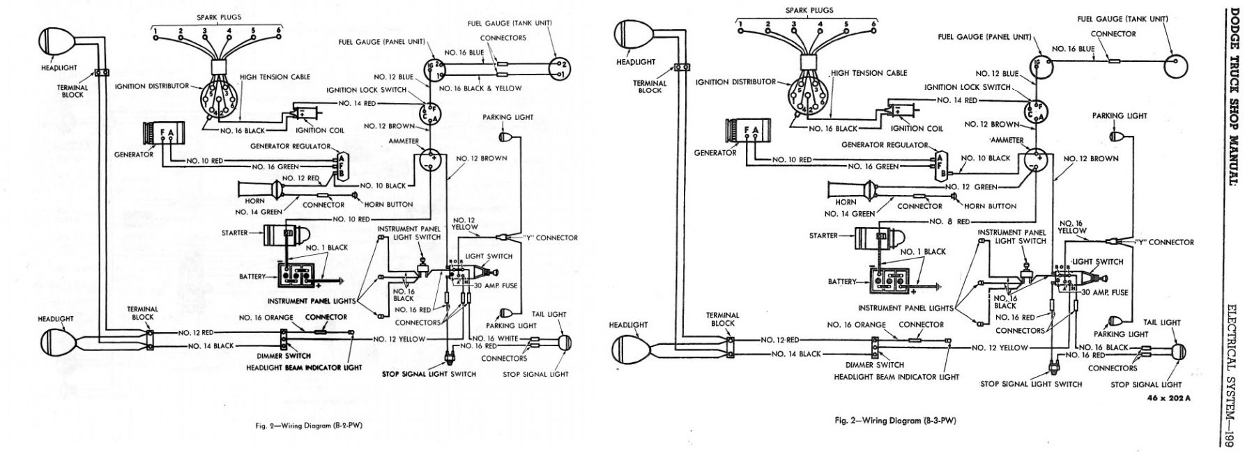 B2-B3PW Wire Diagrams
