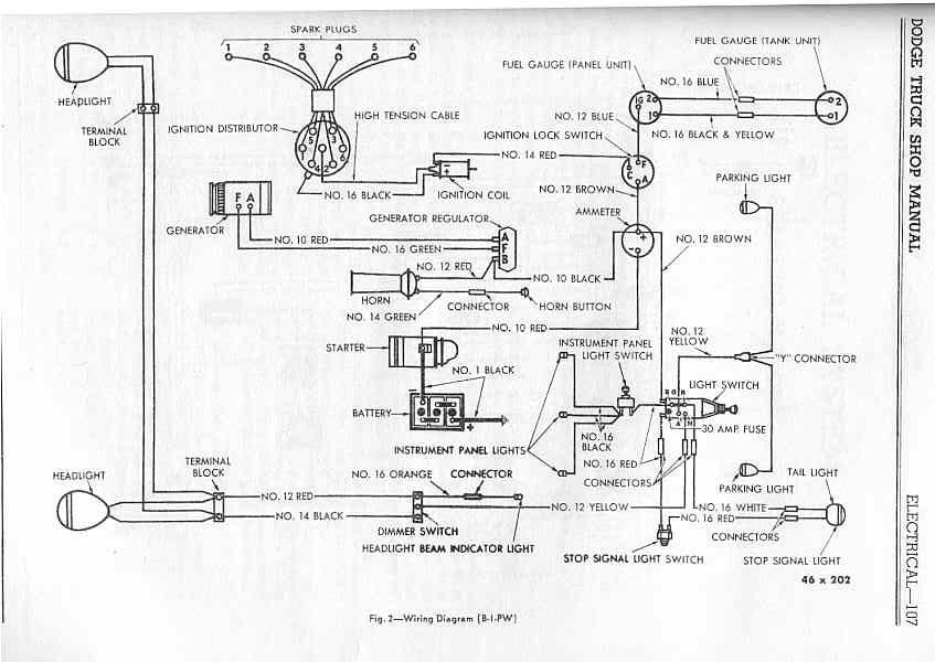 49 Chevy Truck Wiring Diagram Honda 2014 Rmnddesign Nl