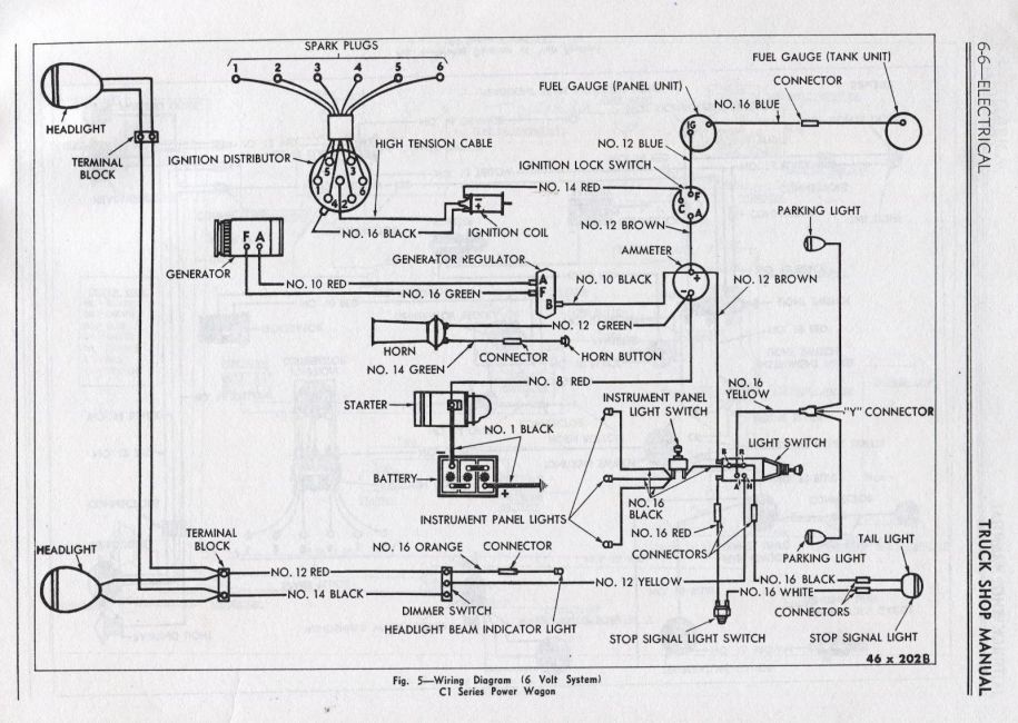 Manual gauge diagram wiring fuel 1986 F150