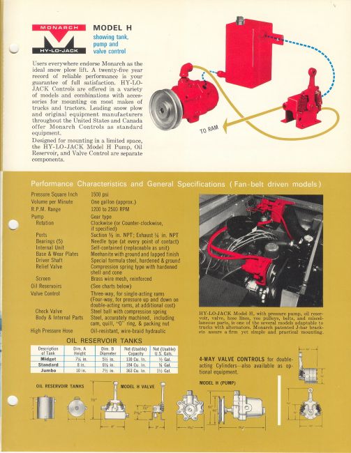 Monarch Sales Brochure Page 03
