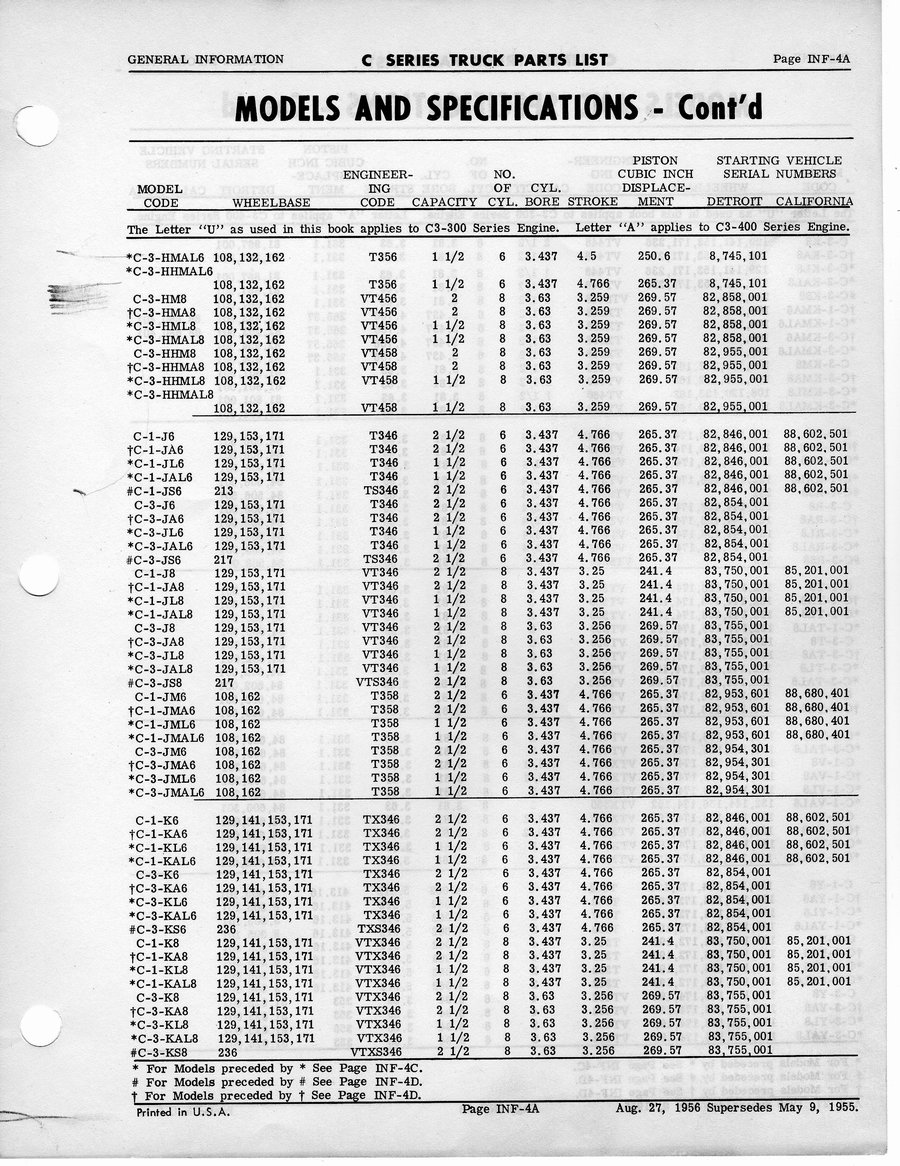 armstrong serial number chart